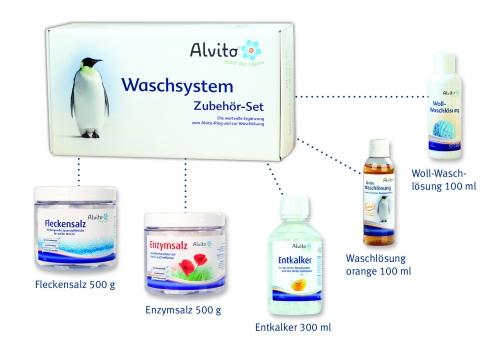 Waschsystem